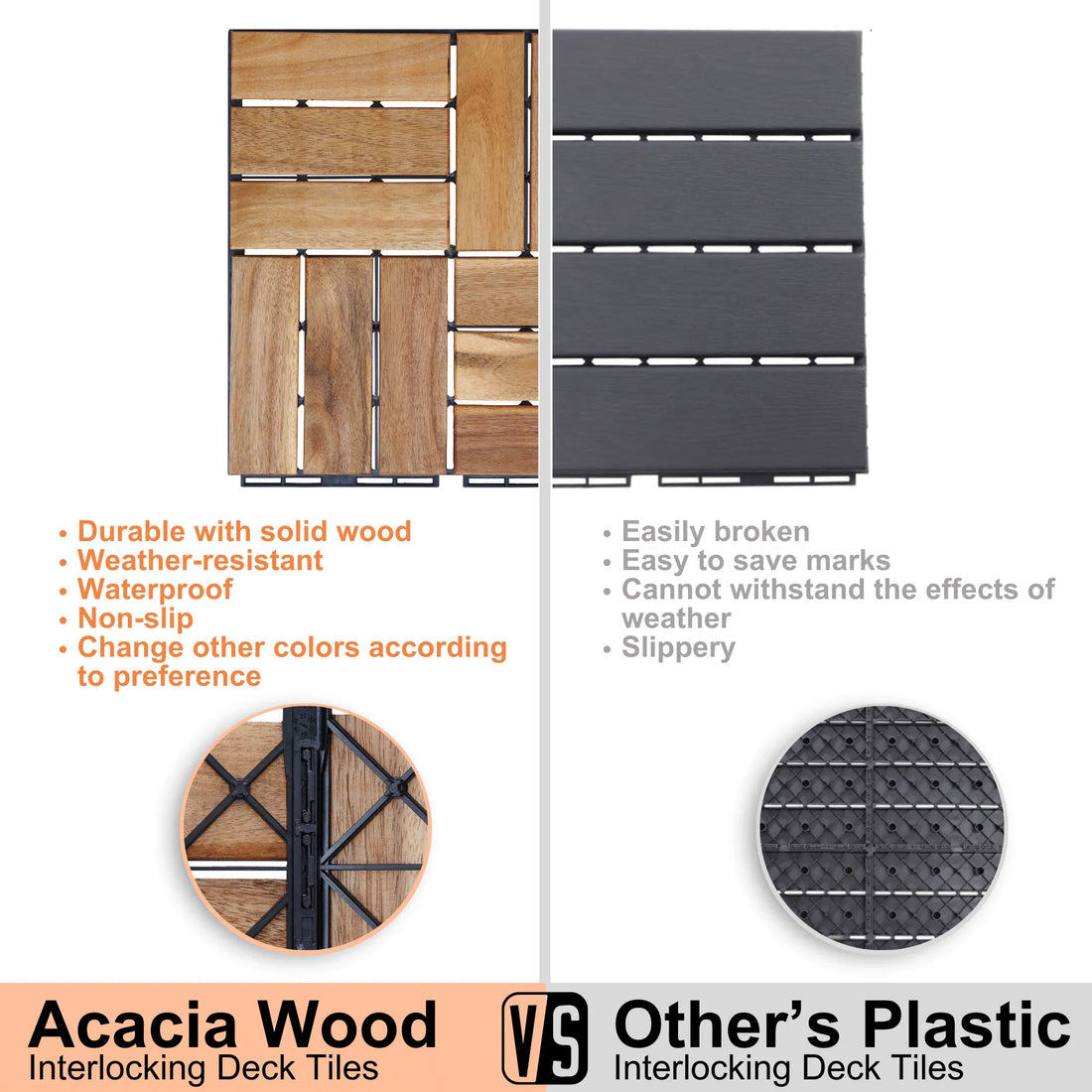 10 PCS Interlocking Acacia Wood Deck Tiles ‚Äì 12" x 12" Square Checker Pattern Outdoor Flooring for Patio, Balcony, & Poolside